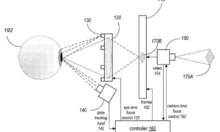 Apple patent involves ‘focusing for virtual and augmented reality systems’