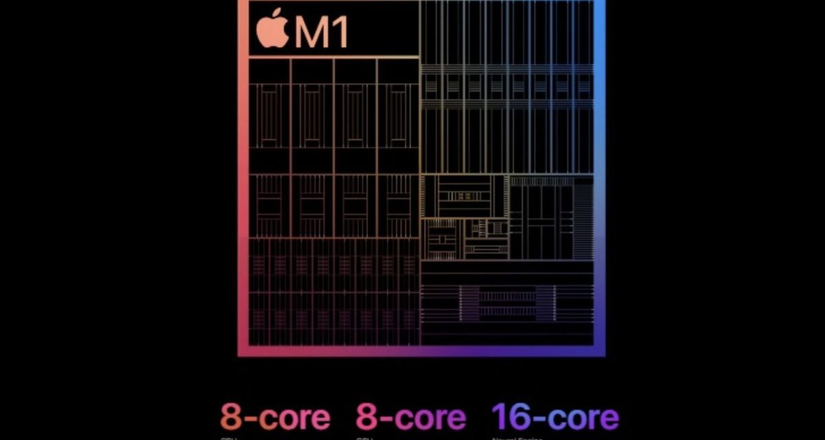 Counterpoint Research: one in five iPads sold in 2022 will sport an M.x chip