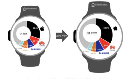 Apple Watch sees 50% year-over-year increase in demand in quarter one