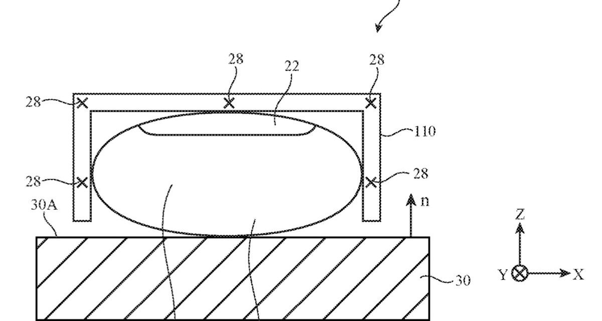 Apple granted patent for a ‘finger-mounted device with fabric’
