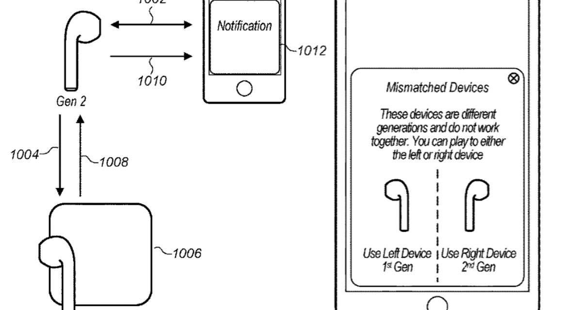 Apple wants its devices to alert you when you’re mismatching them