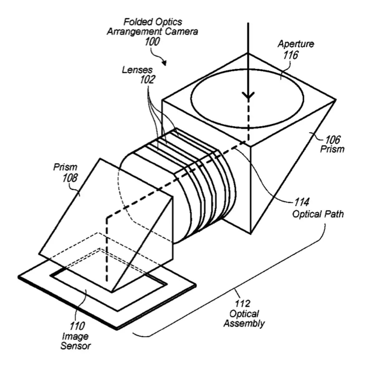 Apple granted patent for a ‘camera focus and stabilization system’