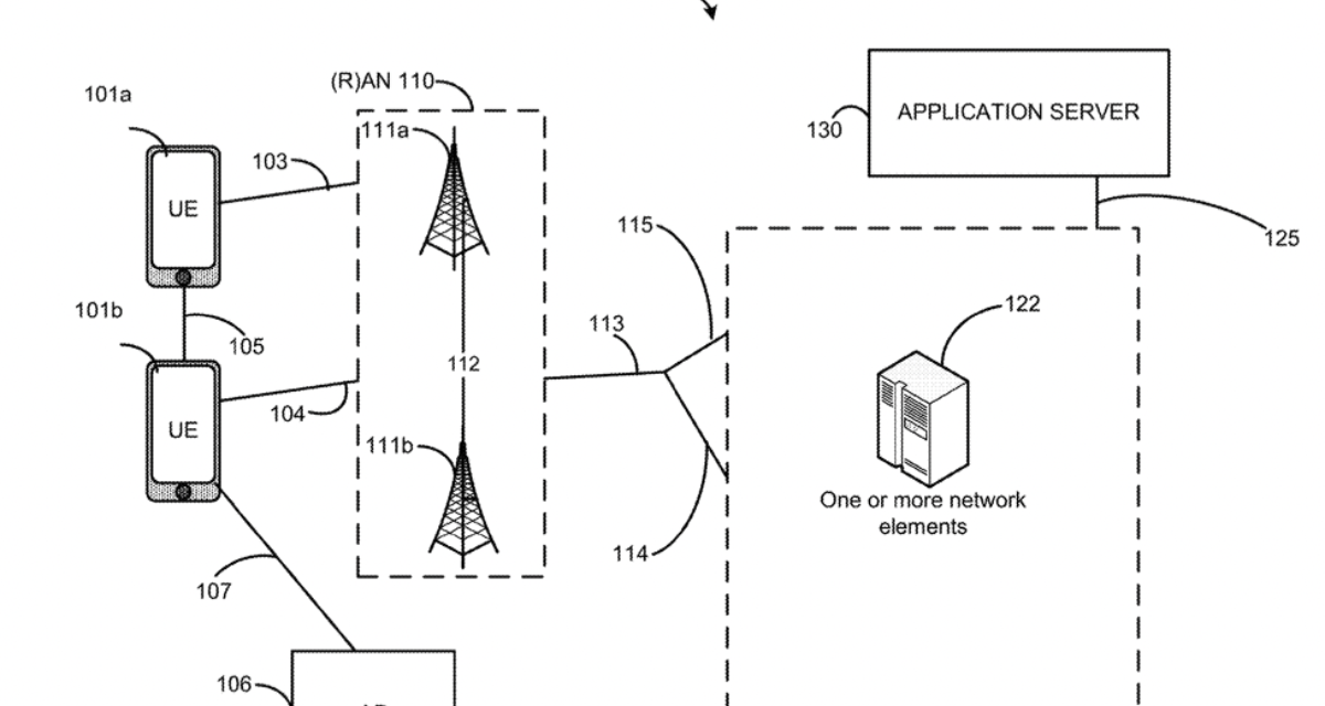Apple patent involves vehicle-to-everything communication system