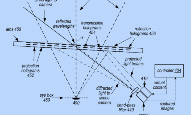 Patent filings involve a synthesized user interface, holograms for Apple Glasses