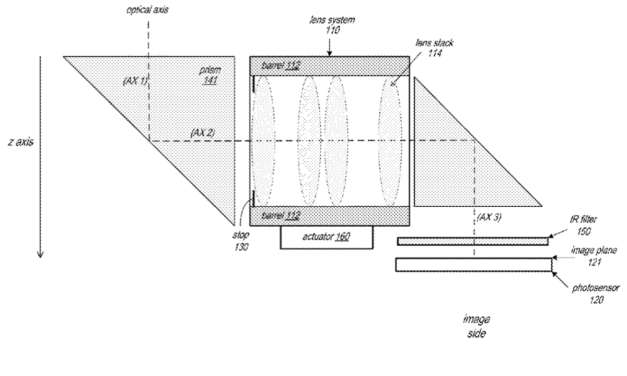 Apple granted patent for a ‘folded camera’ with periscope lens