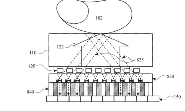 Future iPhones, iPads may sport both Face ID and Touch ID