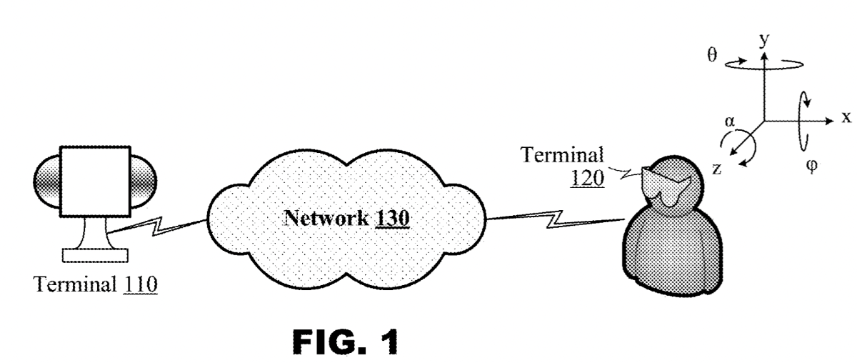 ‘Apple Glasses’ may offer ‘object tracking in multi-view video’