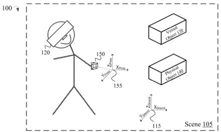 Apple patent involves manipulating virtual objects with Apple Glasses