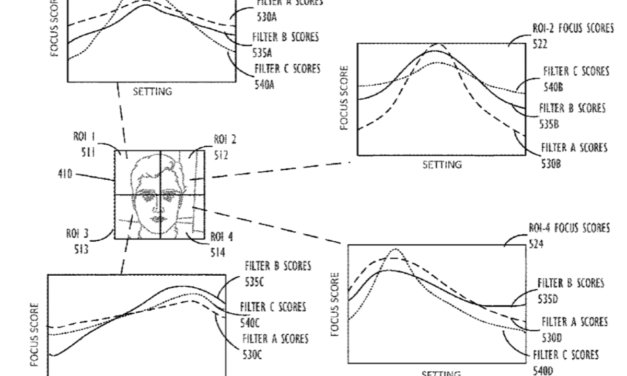 Apple looks for ways to improve auto-focus on iPhones, iPads