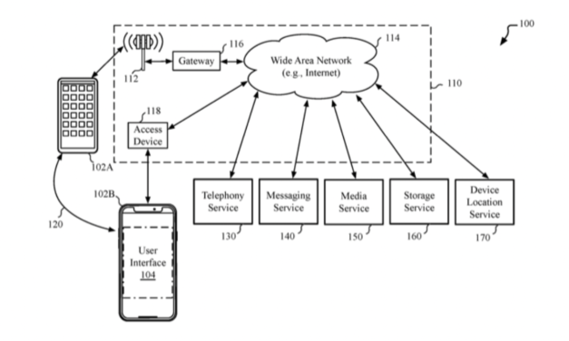 Apple patent filing involves ‘data encryption for emergency response’ on an iPhone