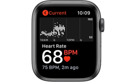 Patent lawsuit against Apple over the Apple Watch heart sensor tech will continue