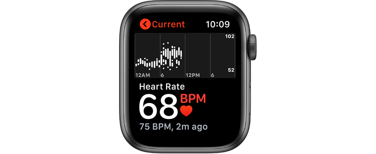 Patent lawsuit against Apple over the Apple Watch heart sensor tech will continue