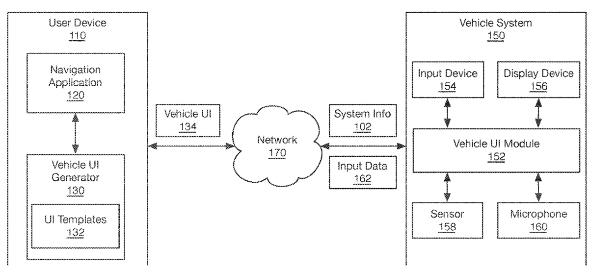 Apple patent filing involves an infotainment center on an Apple Car