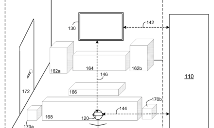 Apple patent involves tailoring a synthesized reality experience to a physical setting