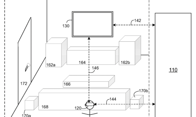 Apple patent involves tailoring a synthesized reality experience to a physical setting