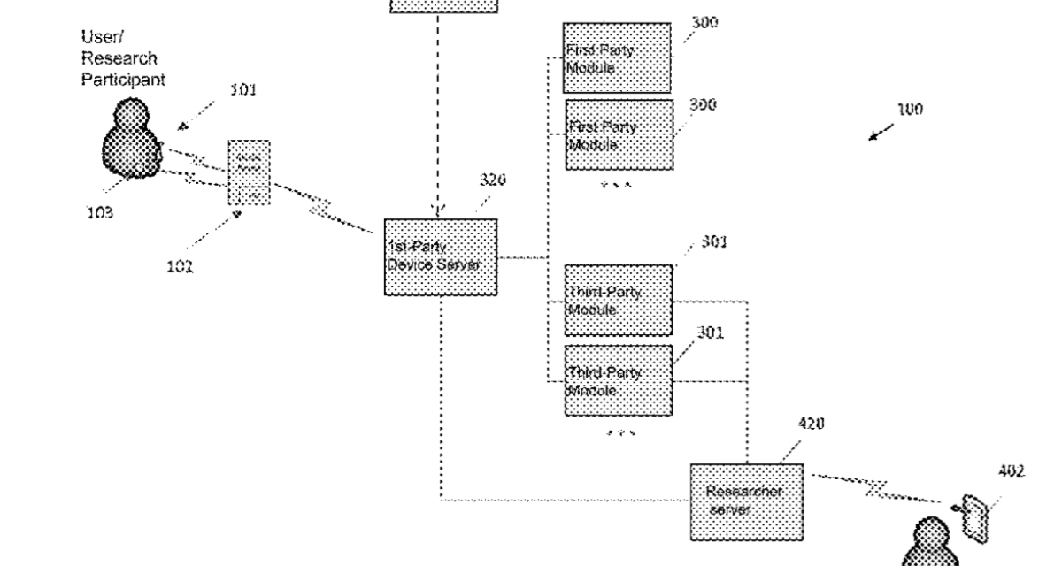 Apple patent involves ‘systems and methods for facilitating health research’