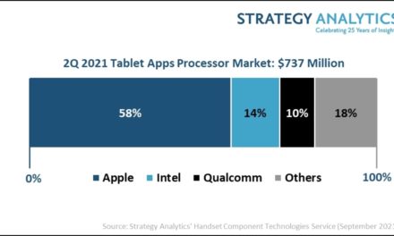 Apple leads tablet applications processor market in quarter two