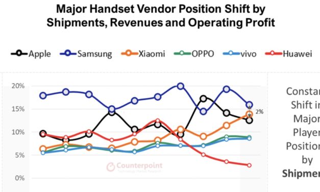 Apple captures 75% of the global handset market in quarter two