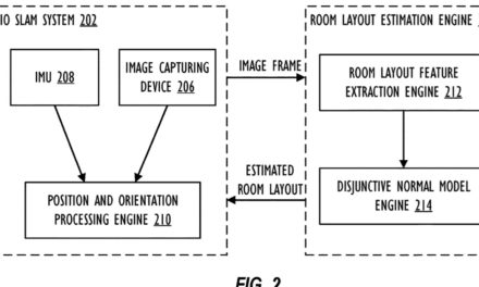 iPhones and iPads could be used to help you plan room layouts