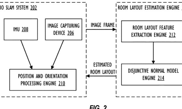 iPhones and iPads could be used to help you plan room layouts