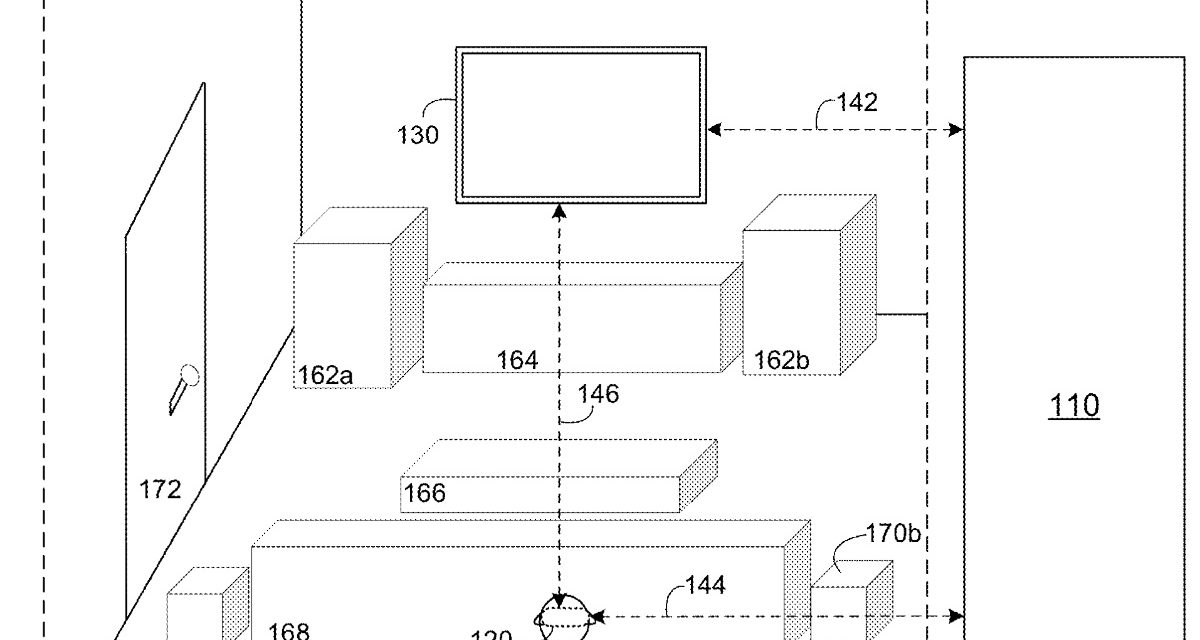 Apple looks into a way to ‘tailor a synthesize reality experience to a physical setting’