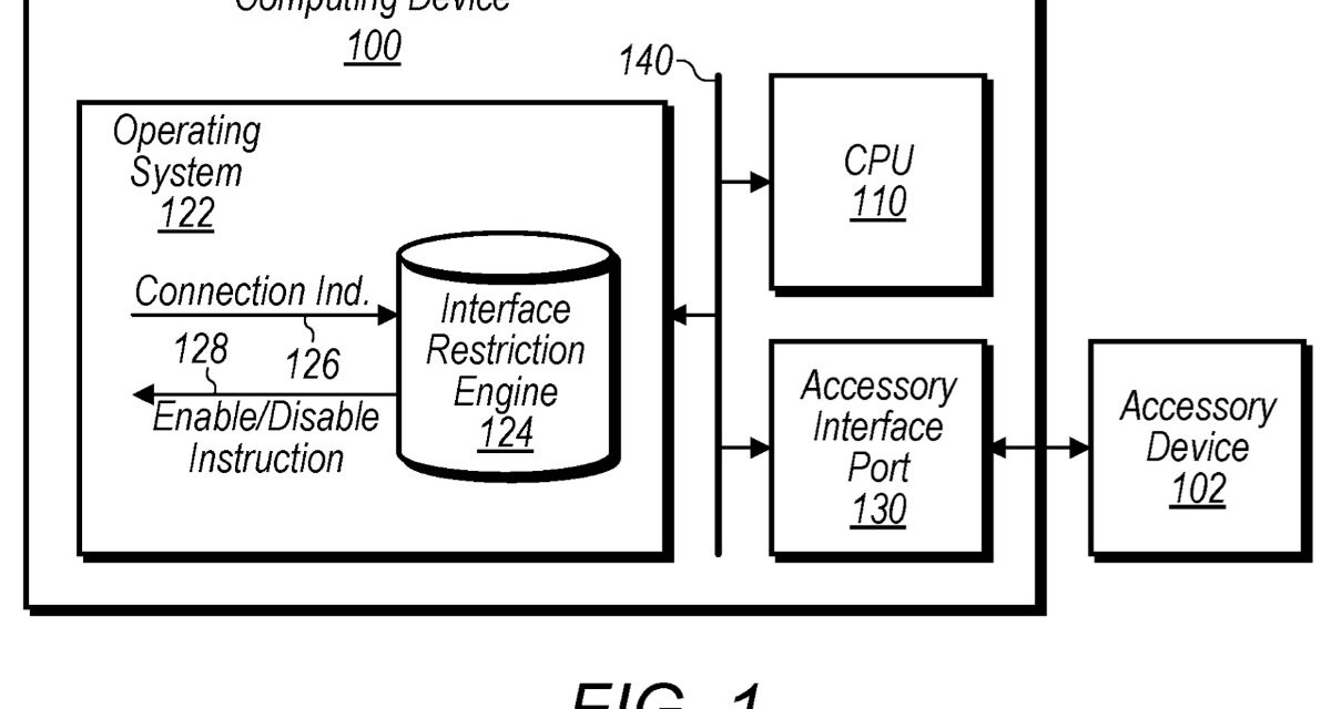 Apple granted patents for securing accessory devices (including on an Apple Car)