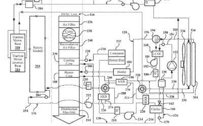 Apple is Granted a Patent for a Heating System for an ‘Apple Car’