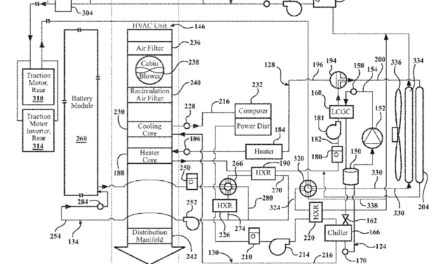 Apple is Granted a Patent for a Heating System for an ‘Apple Car’