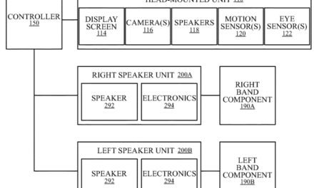 Apple patent involves a speaker system for ‘Apple Glasses’