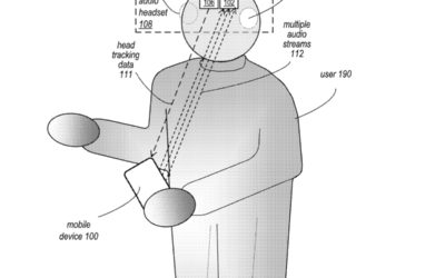 ‘Apple Glasses’ may offer head-tracked binaural audio rendering