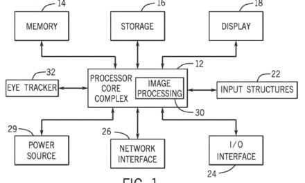 Apple granted patent for eye movement tracking on Macs, iPhones, iPads, Apple Cars
