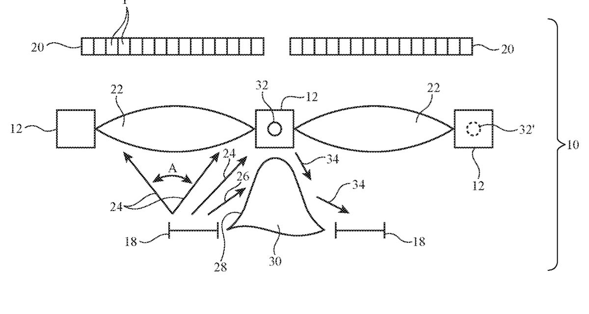 Apple granted patent for ‘display system with facial illumination’
