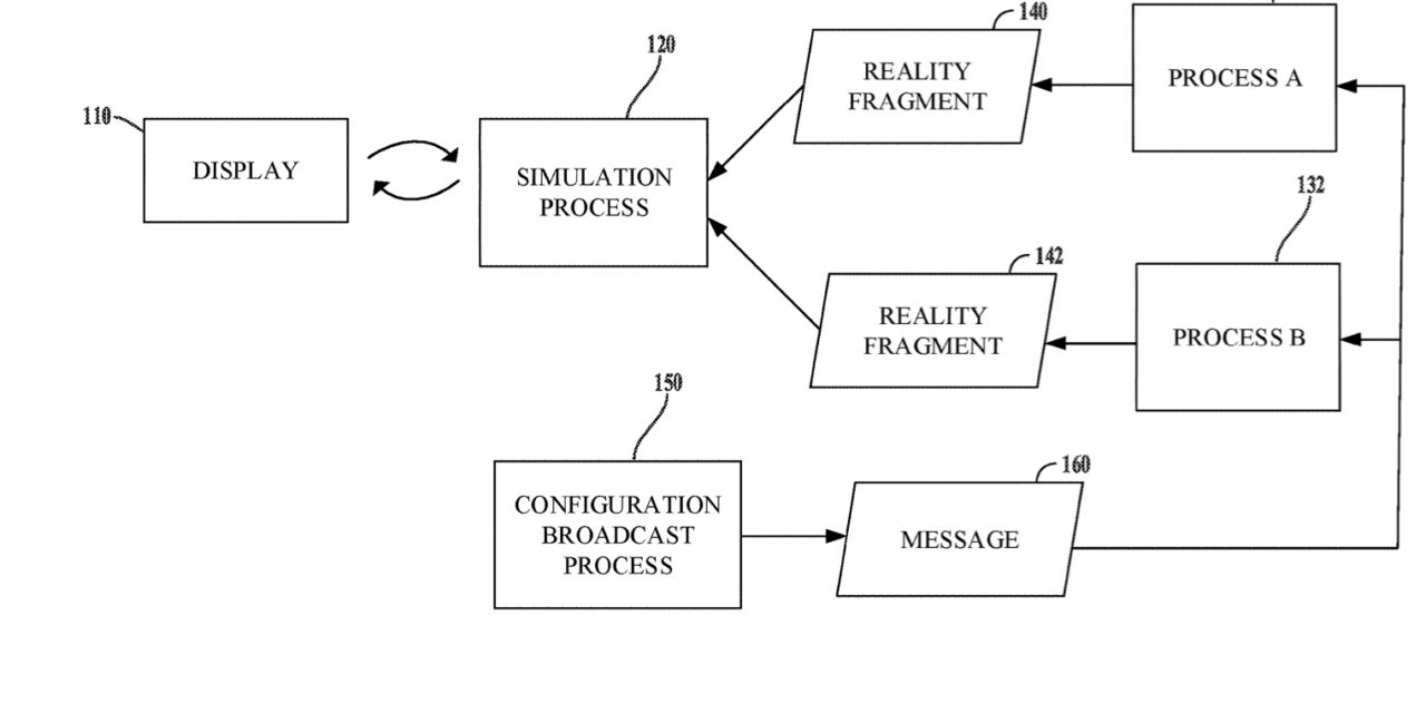 Apple Patent Involves Transitional Effects in Apple Glasses