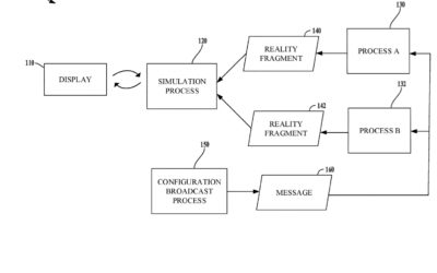 Apple Patent Involves Transitional Effects in Apple Glasses