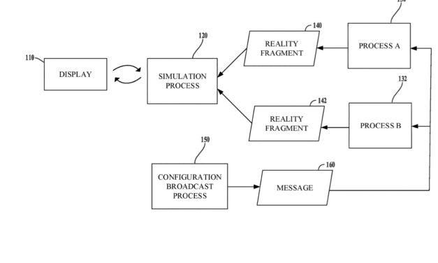 Apple Patent Involves Transitional Effects in Apple Glasses