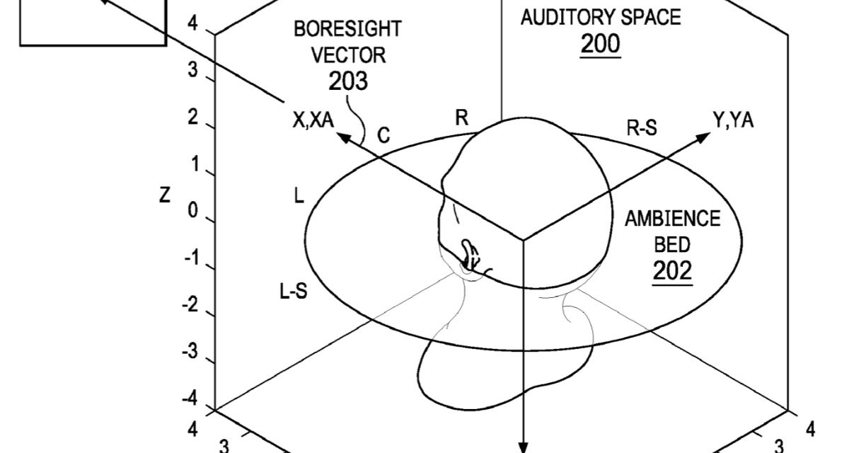 Apple applies for ‘head tracking correlated motion’ patent involving spatial audio in AR apps