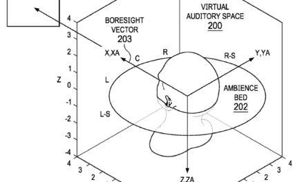 Apple applies for ‘head tracking correlated motion’ patent involving spatial audio in AR apps