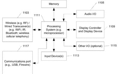Apple looks to improve video playback on its various devices via ‘video jitter estimation’