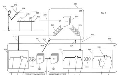 Future iPhones and iPads Could be Even Better at Generating Virtual Objects in Real Environments