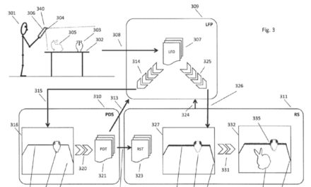 Future iPhones and iPads Could be Even Better at Generating Virtual Objects in Real Environments