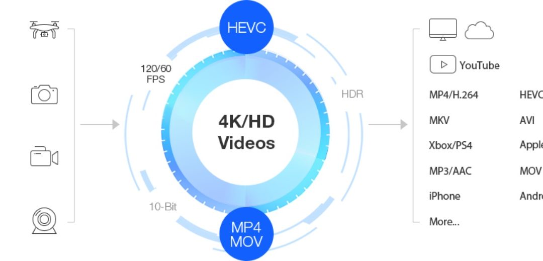 Notable apps and updates: Dec. 14