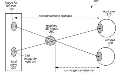 Apple wants to overcome ‘accommodation-convergence mismatch problems’ with ‘Apple Glasses ‘