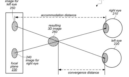 Apple wants to overcome ‘accommodation-convergence mismatch problems’ with ‘Apple Glasses ‘