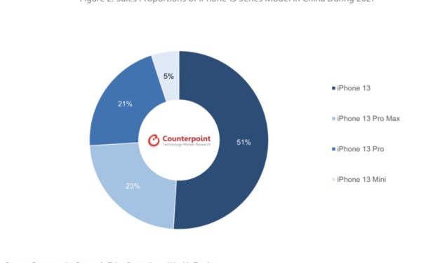 The iPhone is the top smartphone in China for six consecutive weeks