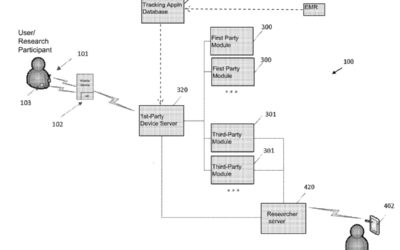 Apple patent filing involves ‘systems and methods for facilitating health records’