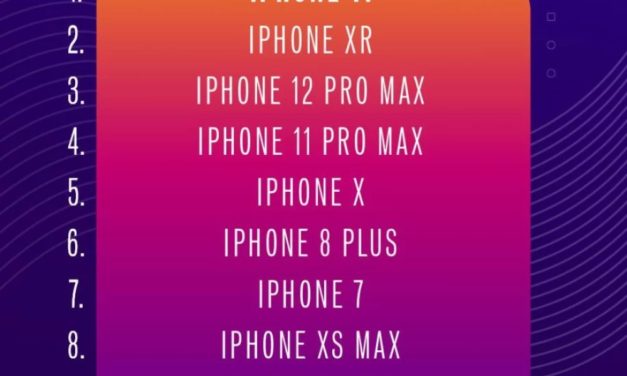 iPhone 11 was the most traded-in smartphone of 2021