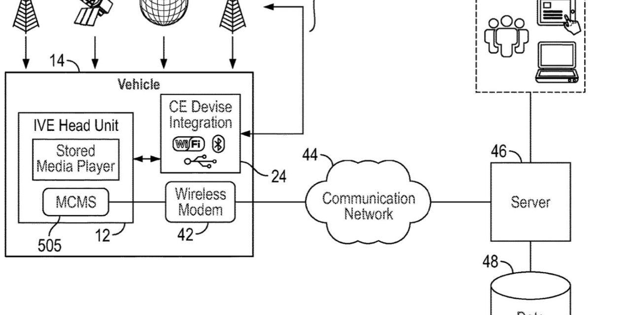 Apple files patent for an in-vehicle entertainment system for an Apple Car
