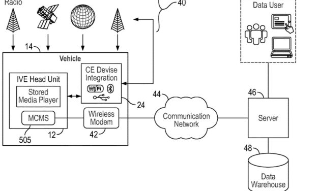 Apple files patent for an in-vehicle entertainment system for an Apple Car