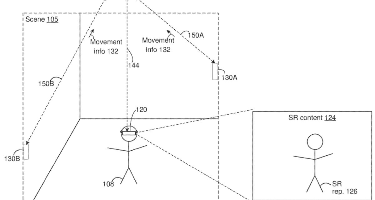 Apple patent filing involves moving an avatar based on real-world data