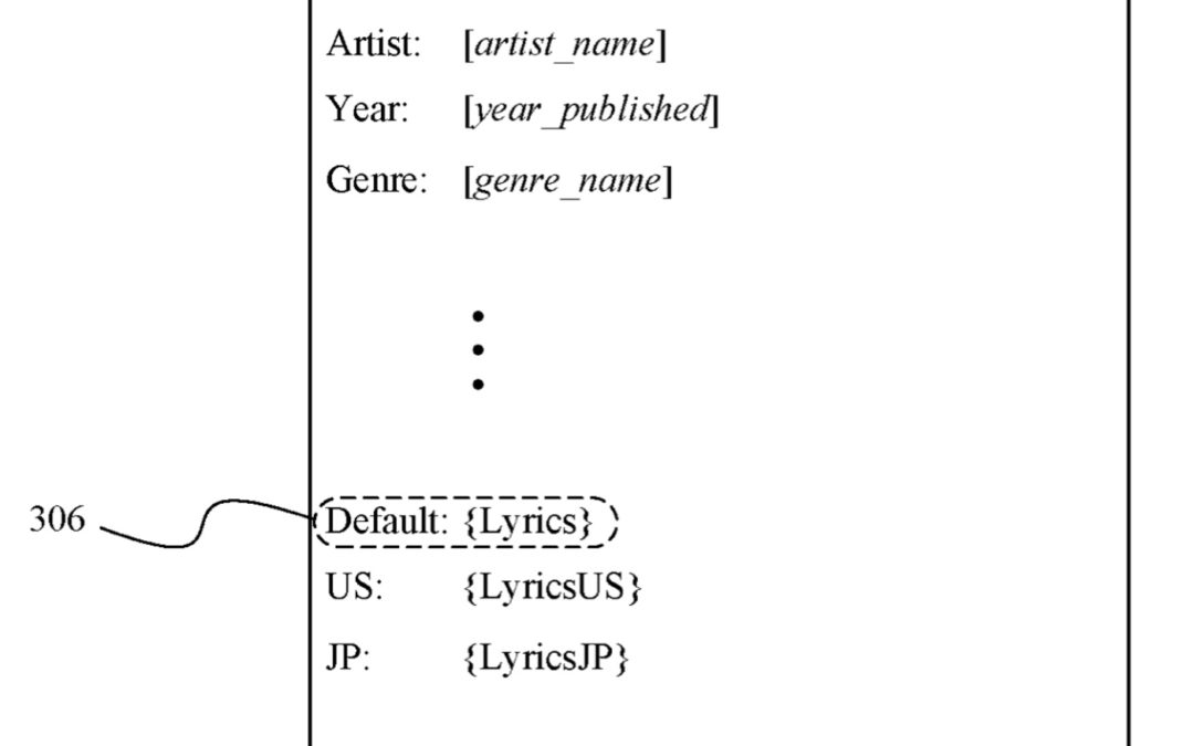 Apple patent filing shows plans to enhance Apple Music’s lyric search features